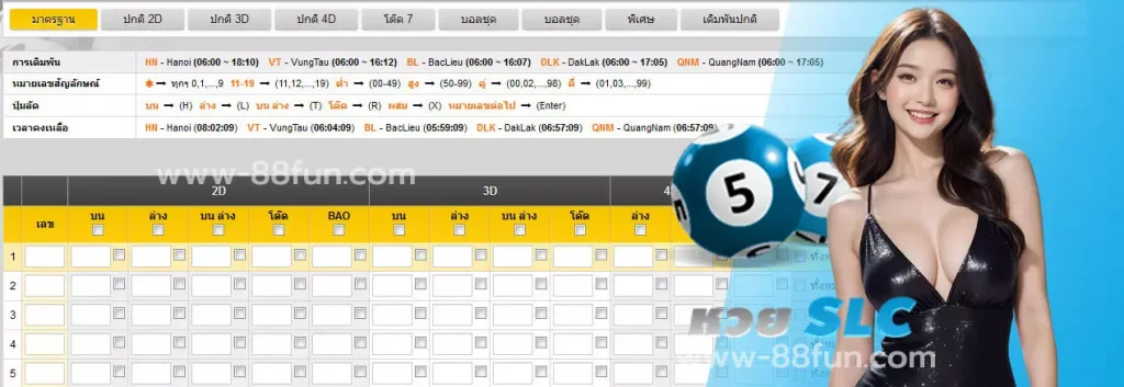 ข้อดีของ SLC ล็อตเตอรี่